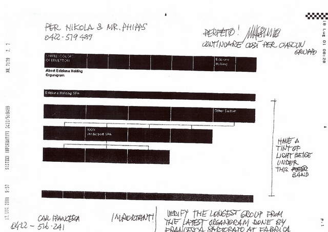 vignelli terry nikola benetton fax